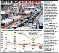 Infrastructure Works Snarls Bring Daily Average Run Of A