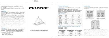Maybe you would like to learn more about one of these? User S Manual Of Phlizon 1200w 1600w 2200w Led Grow Light