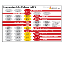 Following singapore's ministry of manpower's announcement that there will be four long weekends in 2018, malaysian employers and their teams also have their fair (or even greater) share of joy over the long list of national holidays in malaysia for 2018. Many Long Weekends In 2018 The Star