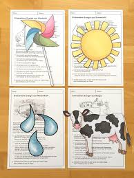 Plakate In Der Grundschule Grundschule Erneuerbare Energien Schulalltag