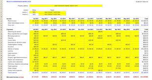 rental property management spreadsheet template being a landlord ebay inventory