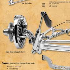 To be eligible for a return, your item must be in the same condition that you received it, unworn or unused, with tags, and in its original packaging. Pete Jakes Hot Rod Parts