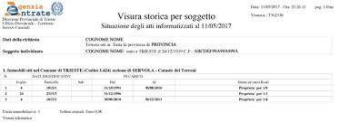 Visura Soggetto Storica Elenca Gli Immobili Posseduti O In Possesso
