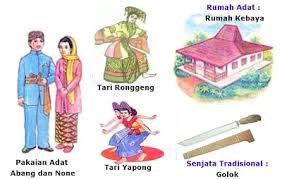 Berikut ini merupakan nama pakaian adat dan nama rumah adat yang ada di wilayah indonesia. 34 Nama Provinsi Di Indonesia Beserta Rumah Adat Tarian Adat Pakaian Dan Senjata Tradisional Berbagi Ilmu Pelajaran Sekolah Dasar