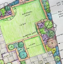 Landscaping And Garden Design Informal Garden Design Agi