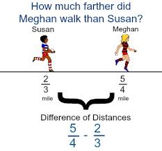 √9 = 3 therefore, the number of irrational numbers between 2 and 3 are √ 5, √ 6, √ 7, and √ 8, as these are not perfect squares and cannot be simplified further. Interpreting Differences Of Rational Numbers Study Com