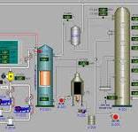 SO₃ Cooling System - Buy LABSA/LAS, Multitube Falling Film ...