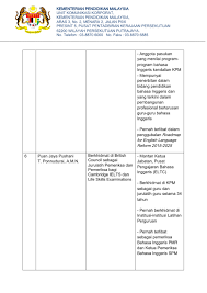 Translation of «pelantikan» in english language: Moe Kenyataan Media Penyampaian Watikah Pelantikan Tujuh Panel Pakar Majlis Penarafan Standard Dan Kualiti Bahasa Inggeris Sesi 2018 2020