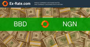 The code for the bitcoin is btc; How Much Is 500 Dollars Bds Bbd To Ngn According To The Foreign Exchange Rate For Today