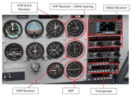 Licence production f172 by reims, france. File C172 Png Ivao International Virtual Aviation Organisation