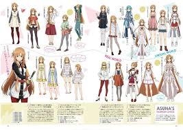 pin by doctor mermaid on sao in 2020 sword art online asuna sword art online kirito sword art online