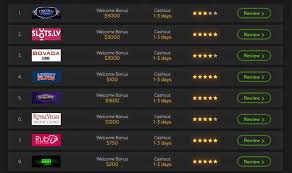 Others are legalizing all the different gambling formats, with casinos, poker and sports betting in the same legislation. Discover The Benefits Of Free Casino Slot Games With Bonus Rounds