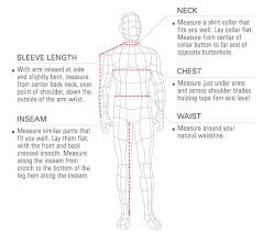 36 Up To Date Girl Body Size Chart