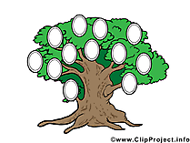 Familienstammbaum io/ kann ich meinen familienstammbaum von einer familienseite zu einer anderen kopieren? Vorlagen Familienstammbaum Cliparts Bilder Grafiken Kostenlos Gif Png Jpg