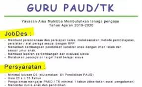 Lihat lowongan kerja di jora. Lowongan Kerja Guru Tk Di Palembang Seputaran Guru Cute766