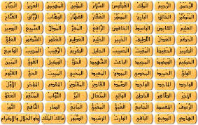 اسماء الله الحسني Beautiful Names Of Allah Allah Names Powerful Names
