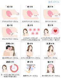 女性のオーガズム１２種類まとめ