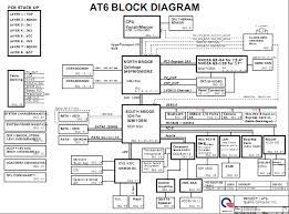 Hp laptop schematic diagram datasheets context search. Hp 2000 Motherboard Schematic Diagram Acer Laptop Motherboard Circuit Schematics Diagrams And Boardview See More Of Free Download Laptop Motherboard Schematic Diagram On Facebook Wiring Diagram Relay