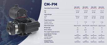Grundfos cm booster is a horizontal multistage centrifugal pump designed for domestic and light industrial applications. Grundfos Cm5 5pm1 Water Booster Pump Best Price Grundfos Malaysia