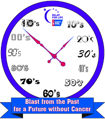 Relay interpreting is most commonly used when there are multiple target languages at an event, or when no interpreter can be found for a certain language combination. Pin By Relay For Life Of Dr Phillips On Marketing Images Relay For Life Relay Life Band