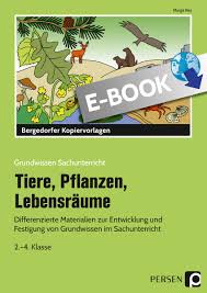 Hier ein paar beispiele, welche tiere und pflanzen am und im wattenmeer (über)leben. Tiere Pflanzen Lebensraume