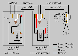 3 Way Switch Wiring Electrical 101
