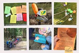 Schatzsuche Kindergeburtstag Ideensammlung Und Druckvorlage In 2020 Schatzsuche Kindergeburtstag Kindergeburtstag Schnitzeljagd Kinder