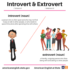(zoology) an organ or other body part that is or can be turned inside out. American English At State Are You An Introvert Or Extrovert Or A Little Of Both Americanenglish Facebook