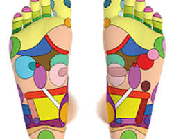 Foot Reflexology Chart Android Free Download Foot