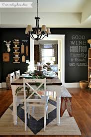 If your wall has some texture to it, it's going to be a bit more difficult to use the chalkboard paint on. Diy Chalk Wall Ideas The Carpet House Inc