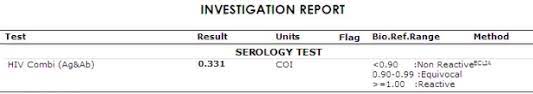 All you need is smooth internet connection and a device to work on. What Does A Number On My Negative Hiv Test Result Mean Guides Hiv I Base