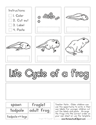 Pin On Educational Ideas