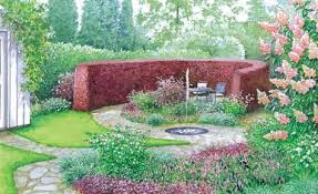 1 Garten 2 Ideen Grundstuck Mit Viel Rasen Garten Sitzplatz Im Garten Und Gartengestaltung
