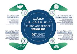 Al Fujairah National Insurance Co