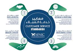 al fujairah national insurance co