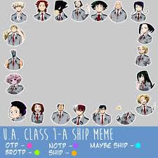 1 Shipping Chart Meme Shipping Chart Blank Www