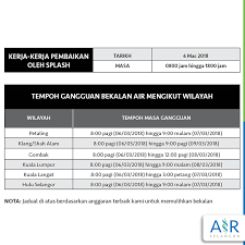 Isu air bukanlah satu isu remeh. Air Selangor Syarikat Bekalan Air Selangor Sdn Bhd Facebook