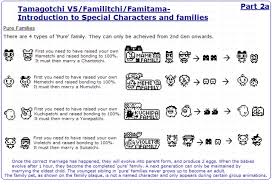 Tamagotchi V5 Connection Familitchi I E Famitama