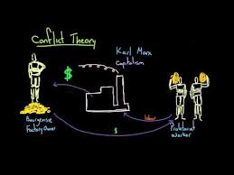 Karl Marx A Social Conflict Theorist Suggests That Crime Is Caused By The Struggle Between Social Classes He Furthe Sociological Concepts Sociology Theories
