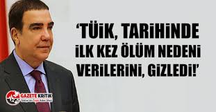 Tüik'in 2020 pandemi yılı ölüm verilerini açıklamayı ertelemesi hadisesi. Chp Li Toprak Tuik Tarihinde Ilk Kez Olum Nedeni Verilerini Gizledi