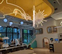 Play Centres Areas Parraparents