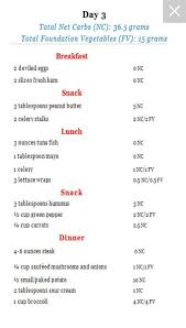 Kim K Atkins Diet Meal Plan Day 3 Atkins Diet Meal Plan Diet Meal Plans Atkins Diet