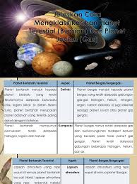 Planet terbesar di dalam susunan tata surya ini memiliki diameter sebesar 142.984 km (88.846 mil) di khatulistiwanya. Planet Musytari In English