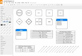 Er diagram software is heavily used in enterprises because it simplifies work. Entity Relationship Diagram Software Stack Overflow