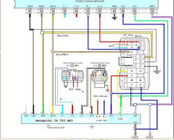 Assortment of dual stereo wiring harness diagram. Diagram Mazda 3 Car Stereo Wiring Diagram Full Version Hd Quality Wiring Diagram Diagramland Eterotopie It