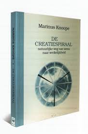 Marinus Knoope De Creatiespiraal Boeken Professionele Ontwikkeling