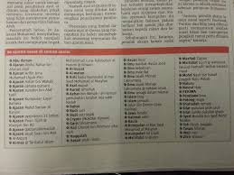 Perkongsian perjalanan ajaran sesat yang popular di malaysia pada tahun 1991. 60 Ajaran Sesat Yang Aktif Di Laman Facebook Personalized Items Yang 60th