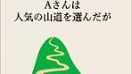 この格言って知ってる？ #投資格言 #楽天証券