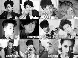 Exo members have popularity according to the country which we are talking about,like in korea xiumin is most popular. Exo Members By Nana 0330 On Deviantart