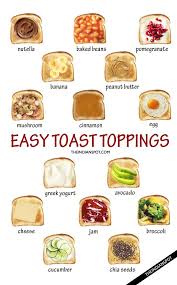 15 Healthy And Delicious Things To Put On Toast Healthy Toast Toast Toppings Healthy Snacks